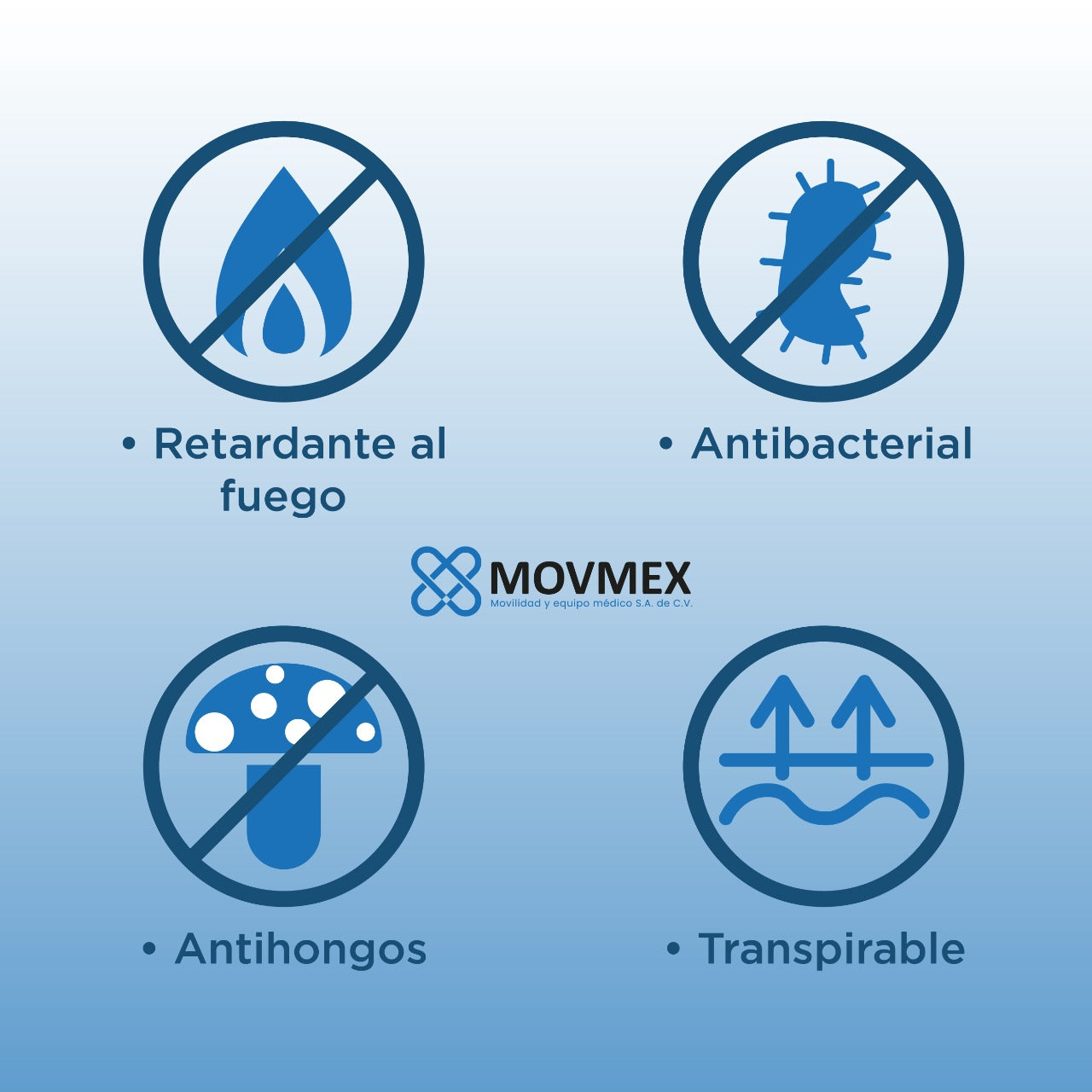 Sobrecolchon Antillagas Antiescaras Colchón Cascaron De Huevo  Impermeable Movmex